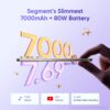 realme Gt 7 (Icesense Black, 512 GB)  (12 GB RAM) - Image 3