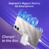 vivo T4 Lite 5G Charger in the Box (Titanium Gold, 256 GB)  (8 GB RAM) - Image 2