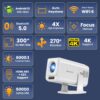 WZATCO Yuva Go Pro Native 1080P Projector (12500 lm / 1 Speaker / Wireless / Remote Controller) Projector  (White) - Image 2